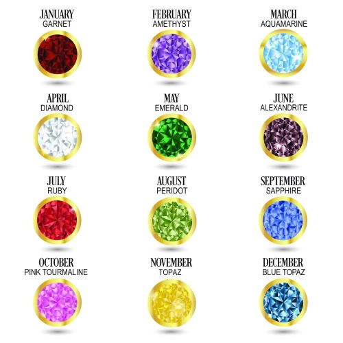 Its Been A Year And I JUST Noticed That The Star Fragment Colors Are Based On Birthstone Colors