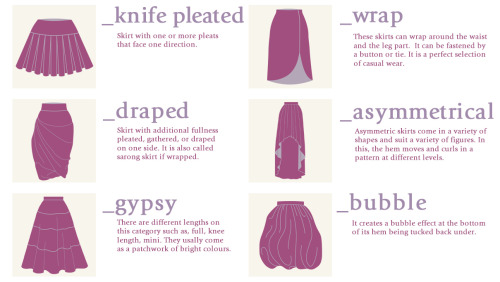 truebluemeandyou:  DIY Ultimate Know Your Skirts Guide Infographic from Enerie. For more very popular ultimate guides from Enerie go here: Know Your Nail Shapes and What’s Popular on Instagram Infographics. Fashion Pattern Vocabulary Part 1 Infographic.