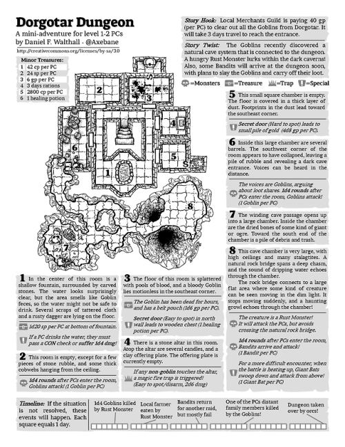 axebanegames: Dorgotar Dungeon (1 Page Dungeon Contest) I decided to enter the One Page Dungeon Con