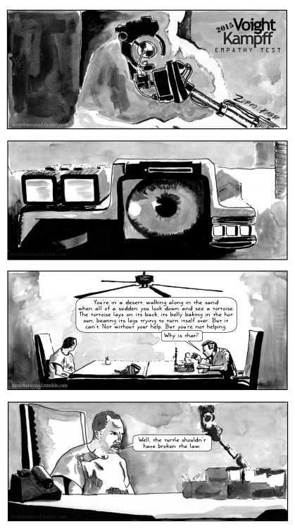 theremina:neverbeenmad:Voight-Kampff Empathy Test 2015by SMLXist and NobleSasquatch (Twitter)Holy fu