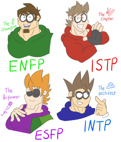 Tord Personality Type, MBTI - Which Personality?