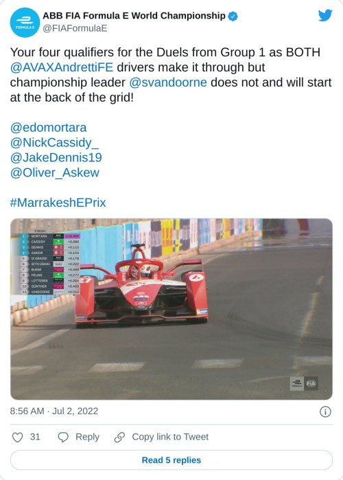 Your four qualifiers for the Duels from Group 1 as BOTH @AVAXAndrettiFE drivers make it through but championship leader @svandoorne does not and will start at the back of the grid!@edomortara @NickCassidy_ @JakeDennis19 @Oliver_Askew #MarrakeshEPrix pic.twitter.com/7gMOKshNxR  — ABB FIA Formula E World Championship (@FIAFormulaE) July 2, 2022