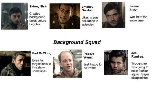 Band Of Brothers Characters And How To Remember Them