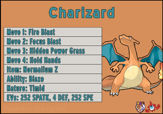 The Pokemon Strategy Dex Charizard Moves: Fire Blast is far the best...