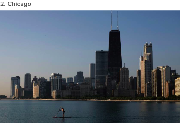 thoughtfullyrandom:  micdotcom:  Sorry New York, but Dallas has the best skyline