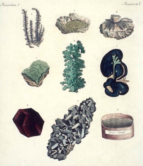 Minerals from a children&rsquo;s book, 1801. By Friedrich Justin Bertuch, Weimar, Germany.