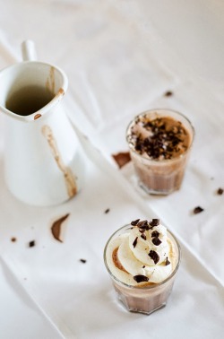 wellwithcoffee:Creamy latte  Yes please
