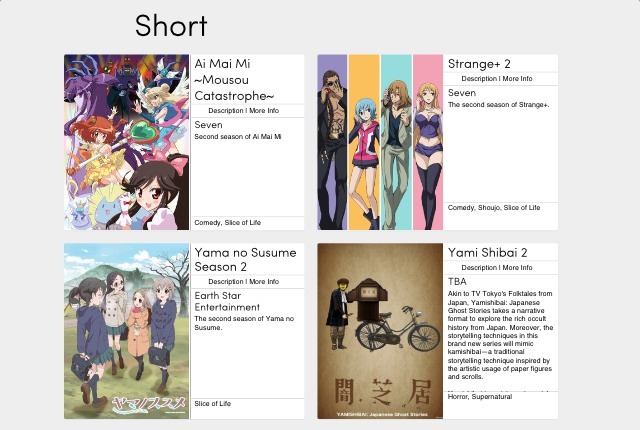 anime4ourlife:  Anime Chart - SUMMER 2014