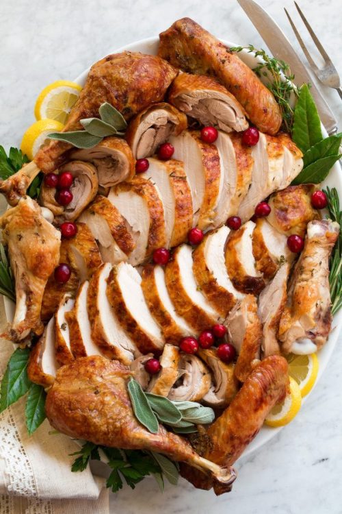 foodffs:  Roast Turkey RecipeFollow for recipesIs this how you roll?