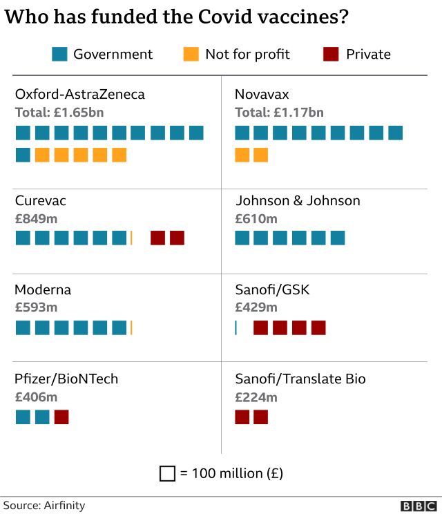 solarpunkcast:cuntmunism:chaoswade:lazorsandparadox:chaoswade:commandtower-solring-go:::Fuck capitalism. Fuck. Capitalism. (and Britain obviously) “Hey, why won’t you share your life/world saving vaccine?”“Cause mum said I didn’t have to.”It