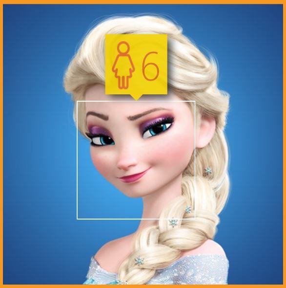 buskotungus: constable-frozen:  7…6…5…  Did constable-frozen accidentally make