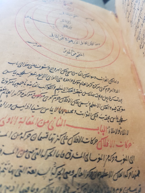 LJS 388 -[Mulakhkhaṣ fī al-hayʼah]Written possibly in Iran in A.H. 786 (1384 CE), this manuscript 