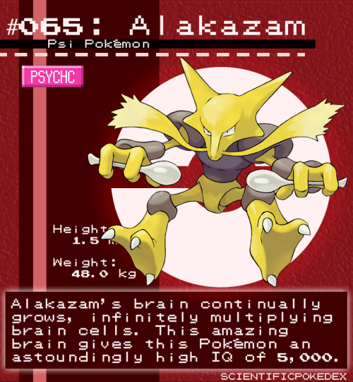 Scientific Pokédex — Requested by @tsukixnoxme Alakazam, the classic