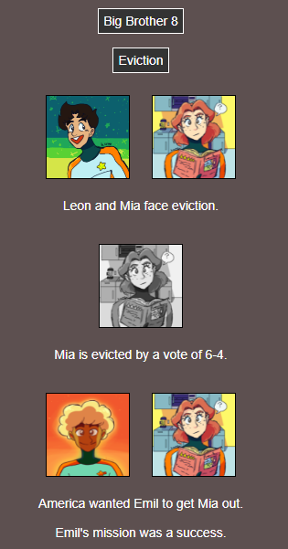 Text: Leon and Mia face eviction. Mia is evicted by a vote of 6-4. America wanted Emil to get Mia out. Emil's mission was a success.