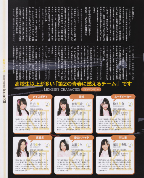 SKE48 THEATER BOMB 2013 12月号