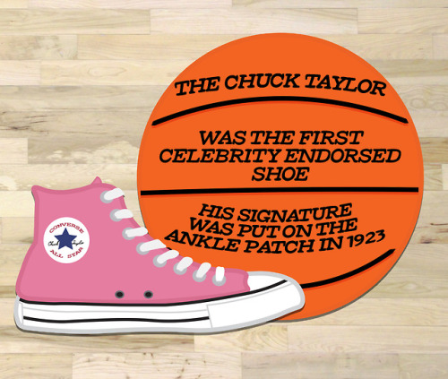 Dunk on ‘em with the original basketball shoe. Tell them Chuck Taylor sent you.