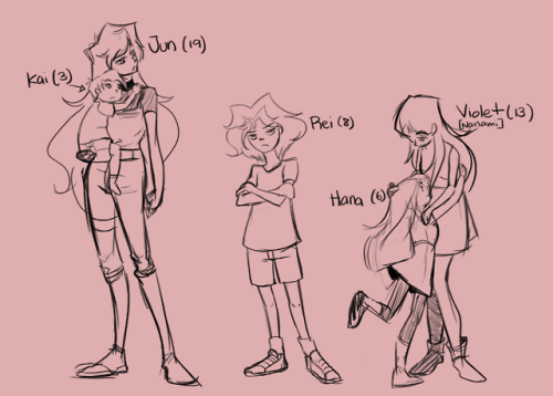 dangpanterita:Polarshipping kids + Violet (silentshipping kid)Jun is the oldest, not planned, and th