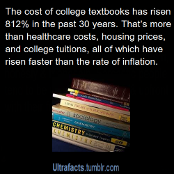 ultrafacts:  musicmanonsax:  ultrafacts:  Source    Click HERE to follow Ultrafacts     WHY?????  One of the reasons why they are so expensive is because they are expensive to make &amp; textbook publishers aren’t making as much money in the 2nd and