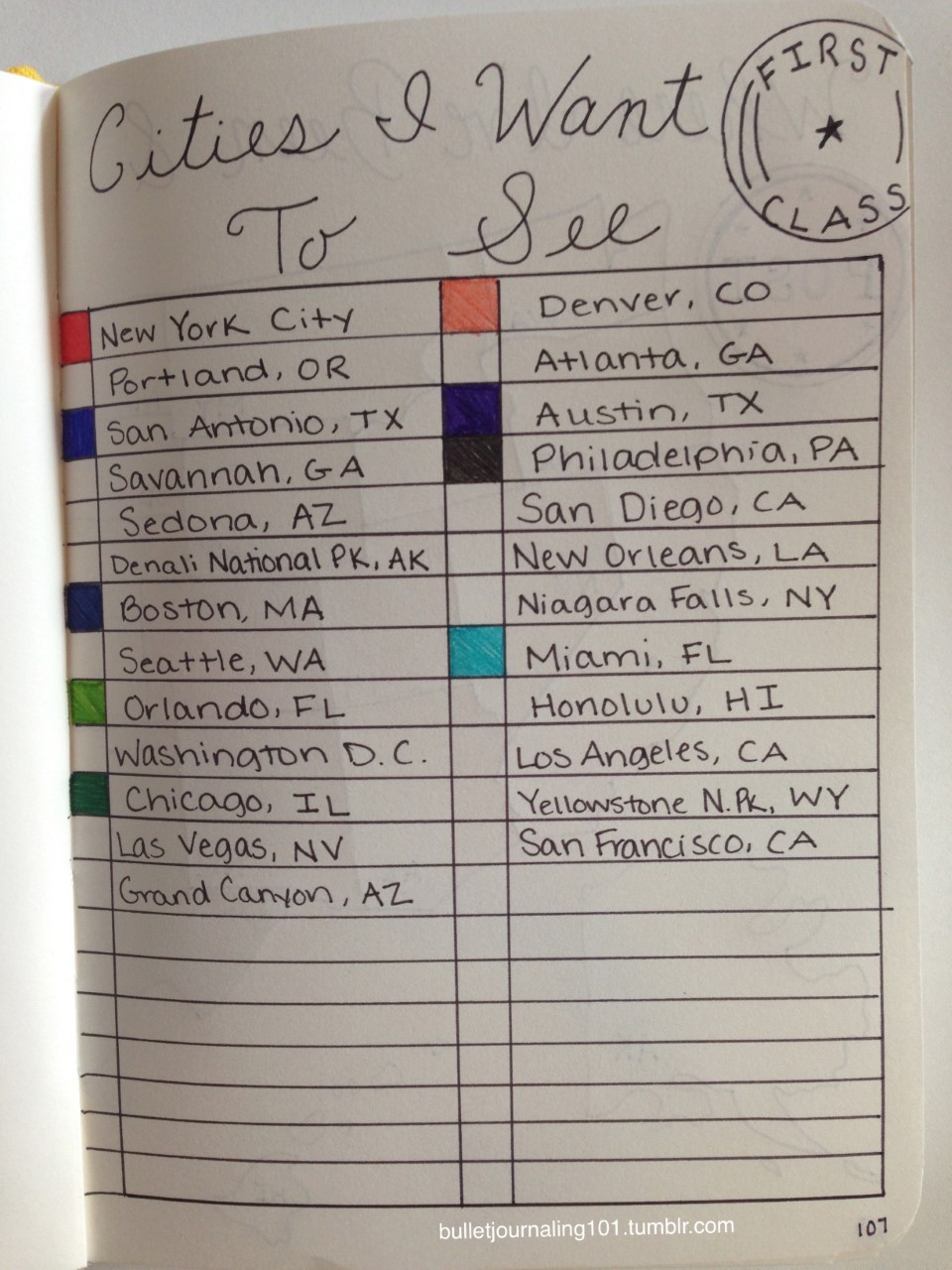 Traveling Journal