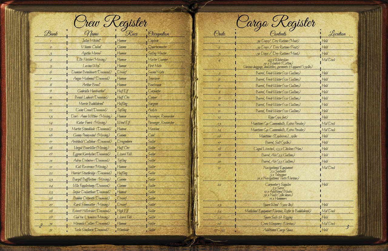 valldoesdnd:  goofda:  celestial-naiad:   schrodingersdate:  valldoesdnd:   The Curious