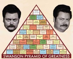 burtreynoldsismyspiritguide:  Ron Swanson for President