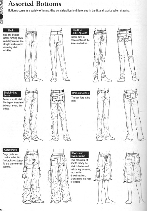 fucktonofanatomyreferences:  Another splendid fuck-ton of clothing references (per request). Someone scanned this from a book called “Drawing Yaoi.” 