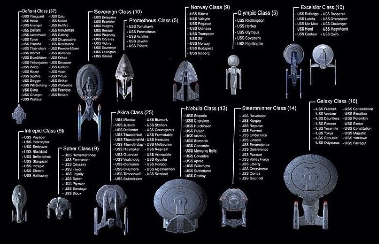 <p>Starfleet has some ships….</p>