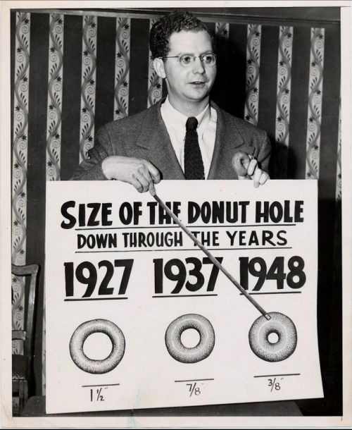 vintageeveryday:  Have donut holes gotten smaller down through the years? This compelling vintage chart says yes. 
