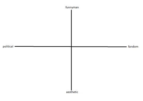 j8usuke:weeniebagel:i had the worst idea for a post but i dont have the will power to finish this