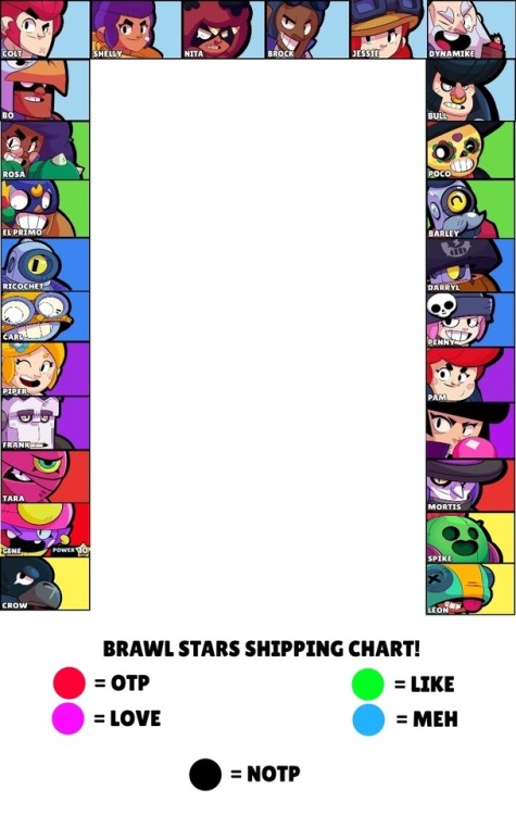 gemgrab: while im at it heres the shipping chart i made awhile back  &ldquo;pro homo&rd
