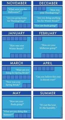 sluttyoliveoil:  shegufta:  fuckyeahragetoons:  the calendar of small talk  The social algorithm  my favorite time of the year is that week in March where no one talks. complete silence 24/7. perfect 