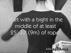 bdsmgeekhowto:  How to Tie a Pentagram Harness