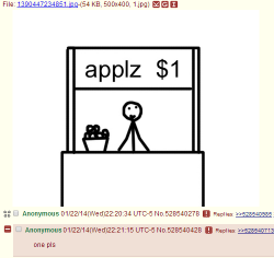 jonnovstheinternet:  [4chan starts a business] 