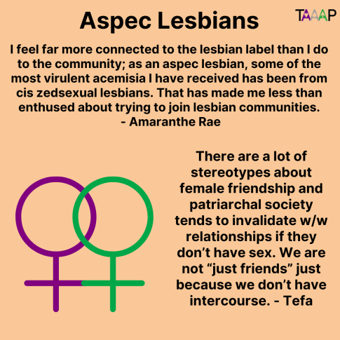 In honor of Lesbian Visibility Day, we published an article on the experiences of ace and aro lesbia