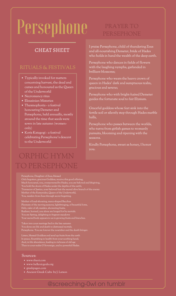 A Guide To Worship Of Persephone- Cheat Sheets