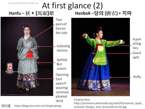 fouryearsofshades: A very simplified comparison of female hanfu and hanbok. I have been having troub