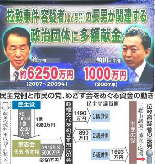 twinz1999:  awarenessxx: 【どうすんの？　これ？】 民主党が「北朝鮮に、献金２億円」 もえるあじあ　｜　2017年04月15日　土曜日 http://www.moeruasia.net/archives/49576293.html ・ 北朝鮮の工作員に「乱数放送」