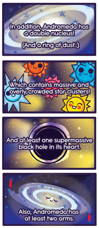 cosmicfunnies:Starry Greetings!Here is a comic about our next door neighbor, Andromeda!www.s