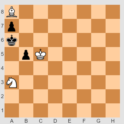 chessendgames: Chess Endgame Puzzle of The Day (difficulty: easy). You play white and white is on th