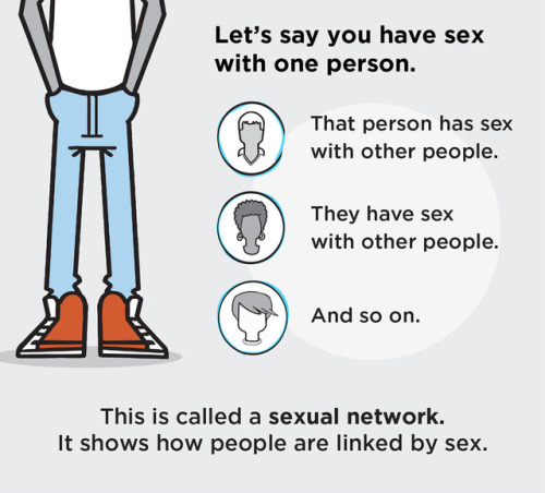 Help Stop the Virus.