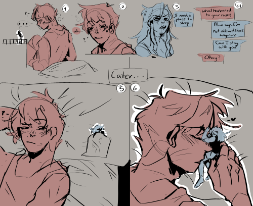 #35 - Sleepover - From My Prompt List :)