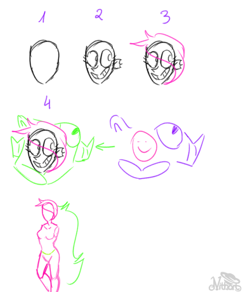 nithart:  I.. tried my best X’) I hope it will help someone(I still love how 5.0.5 is basically a potato)