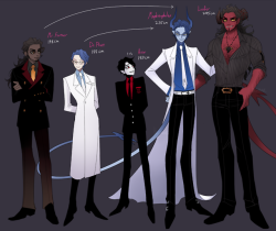 haldrauve:Basic height chart…Lucifer and