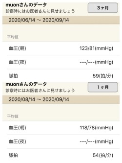 野球男子弁当 Explore Tumblr Posts And Blogs Tumgir 野球男子弁当 Explore Tumblr Posts And Blogs Tumgir