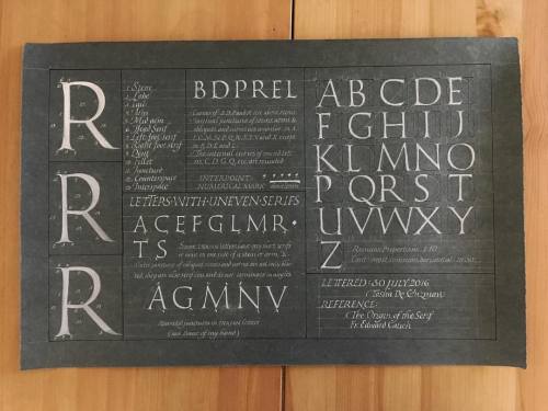 tashadeguzman: I’ve been meaning to do a quick reference Roman Capitals plate for ages, and I&
