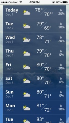 Finally, I get to be the jerk posting their amazing 10-day forecast.   Bbl going to Honolulu!