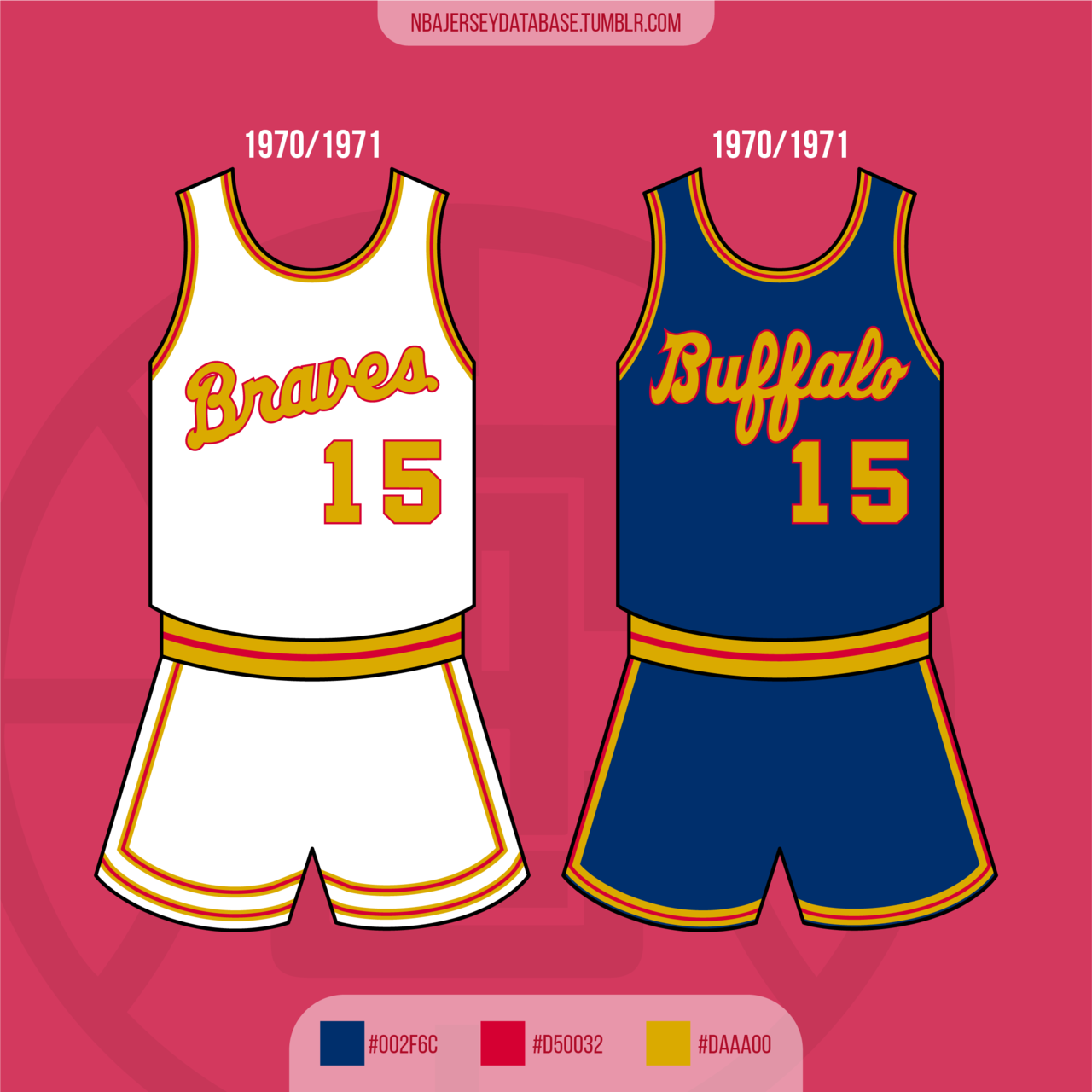 NBA Jersey Database, Buffalo Braves 1970-1971 Record: 22-60 (27%)