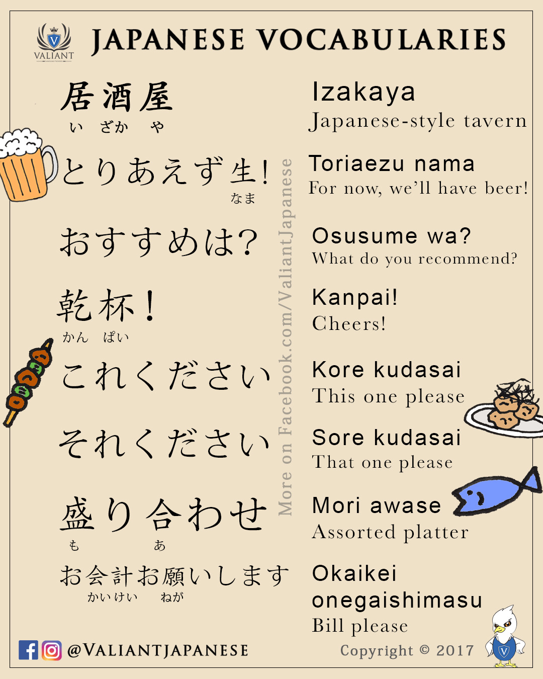 葦原の中つ国 Valiantschool Japanese Vocabulary Flashcards