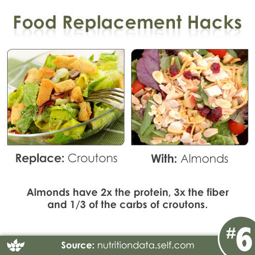 ladyknucklesinshape:  eattrainstudy:  handbymade:  Part two of Healthy Food Hacks found HERE   i agree with all of this except don’t replace veg oil with coconut - there’s a lot of problems with coconut oil. instead, replace with olive oil:)  Coconut