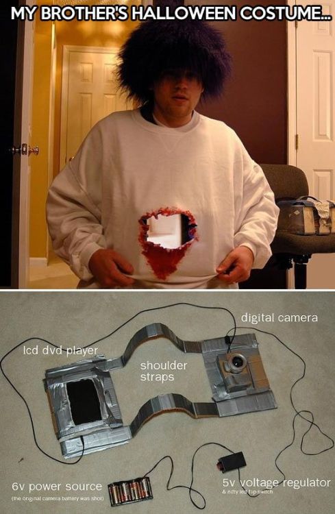 A little ingenuity equals exceptional cool porn pictures